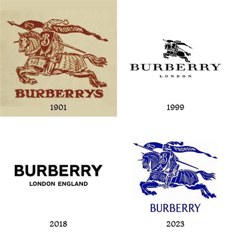 burberry introduction|where did burberry originate.